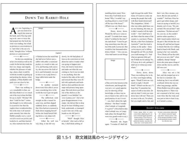 図 1.5-1 欧文雑誌風のページデザイン
