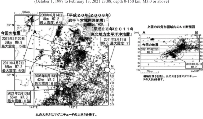 図 10  宮城県沖の地震 震央分布図 6 ）