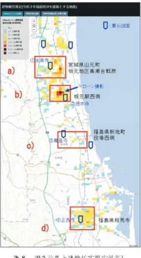 図 6  調査ツール Fig. 6  Survey Tools.
