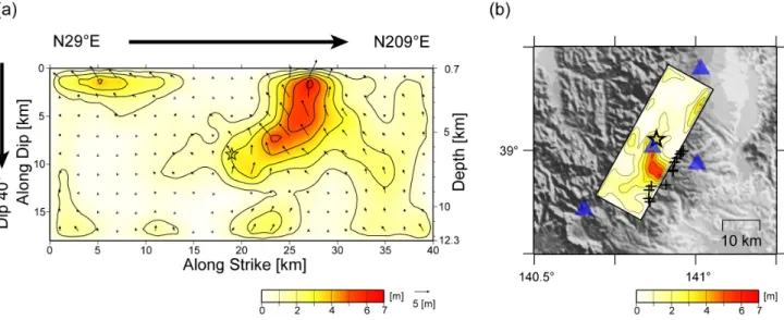 Fig. 5       (a) Slip distribution on the assumed fault plane and (b) its projection onto the map