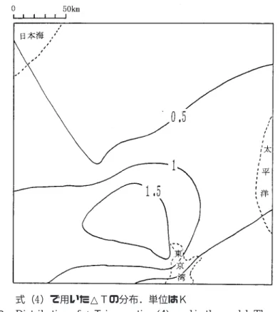図 13 式（4）で用いた△Ｔの分布．単位はＫ