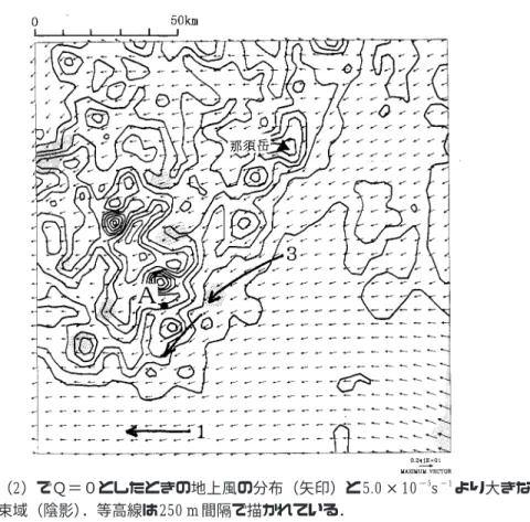 図 16 式（2）でＱ＝０としたときの地上風の分布（矢印）と 5.0 ×10 −5 s −1 より大きな水平 収束域（陰影） ．等高線は 250 m 間隔で描かれている．