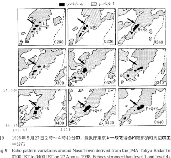 図 10 図 6 の線分ＡＢ上でのレーダエコーの時間変化