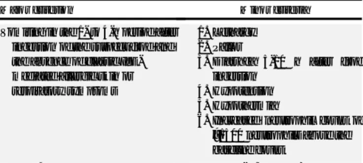 TABLE V. Diagnostic criteria for the interpretation of OFCs in patients with a history of possible or confirmed FPIES