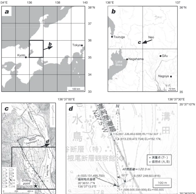 Fig. 1    Location map of the drilling site and the structural map around the site. The structural map （ c ） is quoted from Okada and  Matsuda （ 1992 ） 