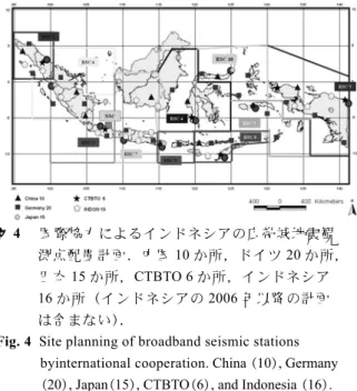 Fig. 5    Integration of the satellite telemetry broadband  seismic observation systems provided by Indonesia,  Germany, China and Japan (NIED)