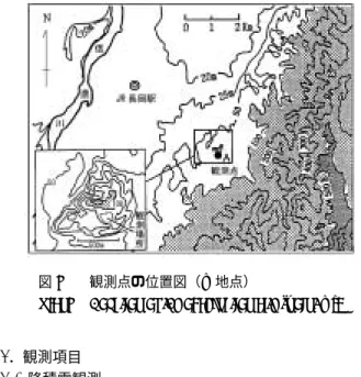 Fig. 1 Location of the observation site (Point A).