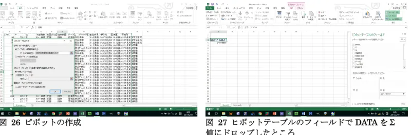 図  26  ピボットの作成  図  27  ヒボットテーブルのフィールドで DATA をΣ 値にドロップしたところ  作られたピボットで， まずこの Cube 化データの構造を見てみよう。 データ型を行にドロップすると(図 27）， 図  28 のように，データ型には，偶発症の有無別人数，前年度受診者数，要精密検査者数の 3 種類の内容(アイ テム)があることがわかる。さらに， データ項目を行のデータ型の下にドロップすると図  29 のようになり， デ ータ型のそれぞれの中にデータ項目が入っていることがわ