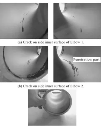 Fig. 3.2.1-5   Penetration of crack on Elbow 1 (thinned wall elbow)                      of 2D_C01.