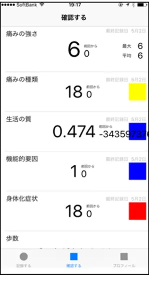 図 1２  問診アプリ画面  Ｄ．考察  今年度の研究でも平均４施設程度の疼痛医療施設 での治療を経て痛みセンターに受診したケースでも、 改めて疼痛医療の専門家が集学的に生物心理社会モ デルという観点から分析し、治療にあたることでおお むね良好な治療効果が出ることが明らかとなった。過 去に我々が全国医学部長・病院長会議に対して行った アンケートでも大多数の施設が痛みを集学的に診療 する痛みセンターの必要性については賛同が得られ ている。一方で、実際に常設機関として理想とされる 多領域の医師と多職種の痛みに関