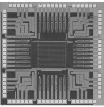 図 7.  32 32 × Pixel TEG 写真  チップの大きさは 2.4 mm 2.4 mm× 。 
