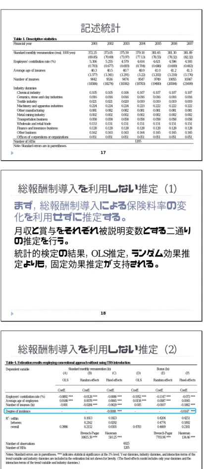 Table 1. Descriptive statistics
