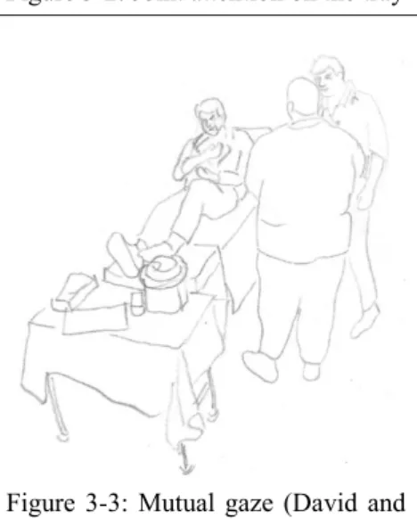 Figure 3-2: Joint attention on the tray 