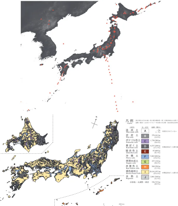 図 3　火山灰土壌と褐色森林土の土壌断面．火山灰土壌 長野 火山灰土壌 北海道 褐色森林土 滋賀・花崗岩母材  褐色森林土  京都・頁岩母材 図 2　日本における活火山（上 赤三角）5）と火山灰土壌（下 黒ぼく土 D）7） の分布．0200 kmN図示単位は日本の統一的土壌分類体系 第二次案(2002)の大群とし，分布 面積（割合）は日本ペドロジー学会第４次分類・命名委員会(2001)による。凡 例Legend※図示されていない※褐色黒ぼく土群を除く※褐色黒ぼく土群を含むFCIDJBGHEAポドゾル性土沖　