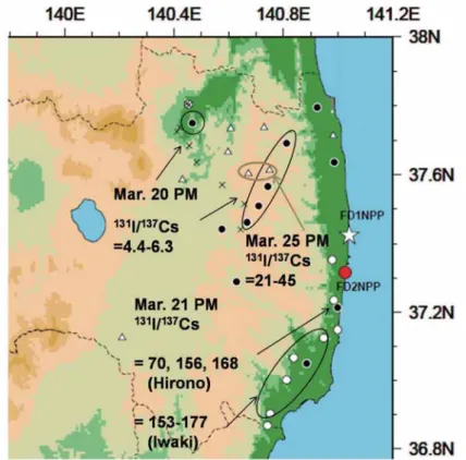 図 4  福島県東部で 2011 年 3 月 20,  21,  25 日午後に測定された汚染気塊中の 131 I/ 137 Cs 2） 。●と△は MEXT の、○は NNSA の測定地点。