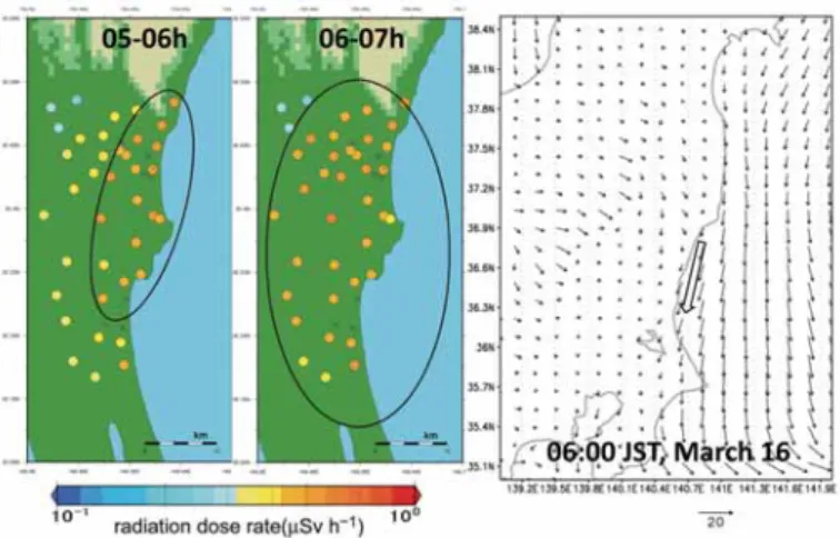 図 8   （左図）3 月 16 日 6,  7 時における空間線量率マップと、（右図）1000hPa における水平風分布 （3 月 16 日 6 時） 図 9   （左図）3 月 20 日 11,12 時における空間線量率マップと、 （右図）1000hPa における水平風分布 （3 月 20 日 12 時） 図 10   （左図）3 月 21 日 5,6 時における空間線量率マップと、 （右図）1000hPa における水平風分布    （3 月 21 日 3, 6 時）。