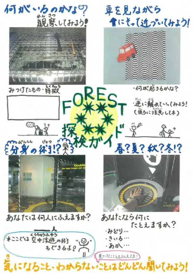 図  ２−２８[ワークシート 1] 科学技術館の説明員が作成したワークシートその 1 