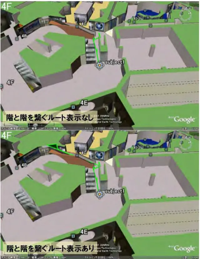 図 ３ - ２２ [ 階間ルート ] 1 ， 2 日目のフィードバックに基づき、階と階を繋ぐルートに表示。