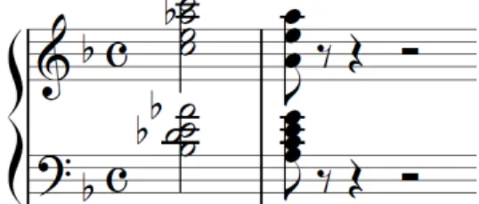 図 1:  和音区間を考慮することにより和音名が変わる例