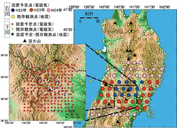 図 3　白雲母結晶表面付近の H 2 O の分子構造  （Sakuma and Kawamura, 2009 に基づく分子シミュレーション）．左図は瞬間的 原子座標を，右図は H 2 O 分子の位置の存在度を示している．（001）  面を横から見た断面図で，  界面近傍の数分子層のみ描い てある．結晶表面近傍の H 2 O 分子は K イオンに強く束縛された水和構造を示している． 地 殻流体の電磁イメージング 流 体と岩石物性 分 野融合による新しい体系を目指して