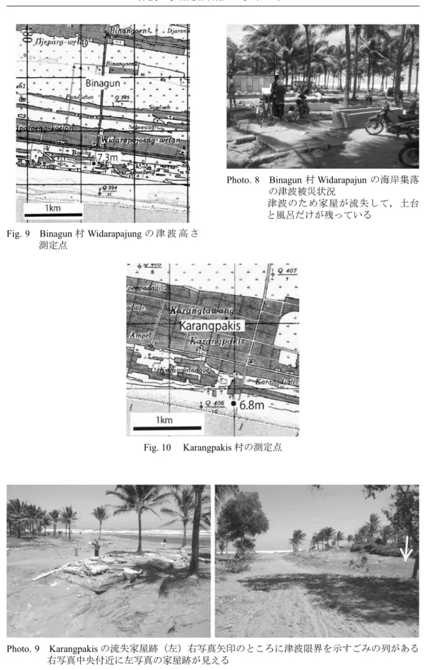Fig. 9　Binagun 村 Widarapajung の 津 波 高 さ 測定点