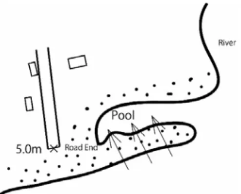 Fig. 22 　 Pantai Simo での津波測定点略図