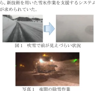 図 1  吹雪で前が見えづらい状況 