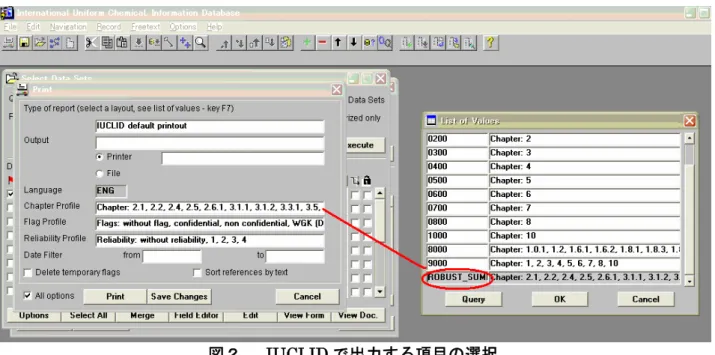 図 3 に初期評価会議（ SIAM: SIDS Initial Assessment Meeting ）前の初期評価文書に関す る出版までの手順を示した。各国は初期評価文書を SIAM の約 3 ヶ月前までに OECD 事務局 へ提出する。 OECD 事務局では OECD ウエブサイトの Protection site に CDG (Computer 