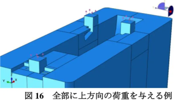 図 16  全部に上方向の荷重を与える例    拘束条件は図 17 に示すように，底面を拘束した． また，解析メッシュは図 18 のように全領域四面体で 作成した．要素寸法の規定値は 3mm，総節点数 58,452，総要素数 317,992 である．  図 17  拘束条件  図 18  解析メッシュ    最適化の目的は剛性の最大化，制約条件は体積の 最小化とした．今回の試行は形状のアイディアを得 ることを目的としているため，許容可能な応力レベ ルは設定していない．    なお，最適化の条件として，さらに
