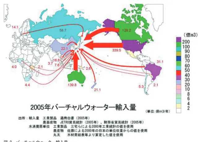 図 エコロジカル・フットプリント 国土交通省土地水資源局研究会資料 エコロジカル・フットプリントとは資源消費に 関する総合的な指標で、食料や木材の提供、森林 によるＣＯ の吸収などのために必要とする土地 面積の合計のことである。具体的に表現すると、 ①食糧生産に必要な耕地、②食肉や乳製品等の生 産に必要な牧草地、③木材や紙の製造に必要な森 林、④海産物の生産に必要な海洋、⑤エネルギー 消費に伴い排出される二酸化炭素の吸収に必要な 森林、⑥住宅やインフラに必要な土地について、 人類の社会経済活動がどればけ地球