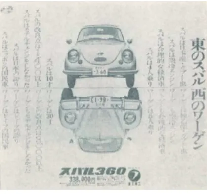 図 1 「国民車」スバル 360  「企画住宅平面標準案」が公表された。同じく 1941 年に、建築学会によって「国民住宅」に関す る設計競技が行われ、翌年の『新建築』誌におい ても「三○坪小住宅」の特集が組まれた。建築学 会の設計競技の勝者の一人でもあった内田祥文は （もう一人は谷内田二郎） 、 「国民住宅に就いて」 という論考を『建築雑誌』1942 年 2 月号に寄せて いる。ここで、内田が住宅形式を立地条件別に分 類したことは、住宅の立地を巡る類型学を確立し ようとした点において高く評価されるべきであ