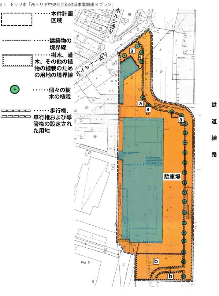 図 2　トリヤ市「西トリヤ中央商店街地域事業関連 B プラン」 ･･････本件計画    区域 ･･････個々の樹    木の植栽 ･･････歩行権、 車行権および導 管権の設定され た用地 ･･････建築物の   境界線 ･･････樹木、灌木、その他の植物の植栽のための用地の境界線 駐車場aaa a ｂｂ 鉄  道  線  路･･････本件計画   区域･･････個々の樹   木の植栽･･････歩行権、車行権および導管権の設定された用地･･････建築物の   境界線･･････樹木、灌木