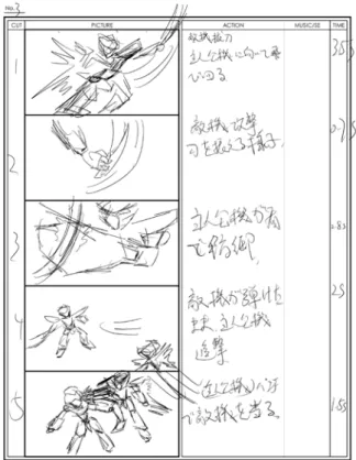 Figure 12. Camera blocking created by participant.