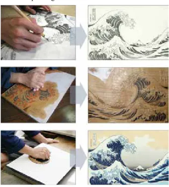 Figure 1: Production process of nishiki-e
