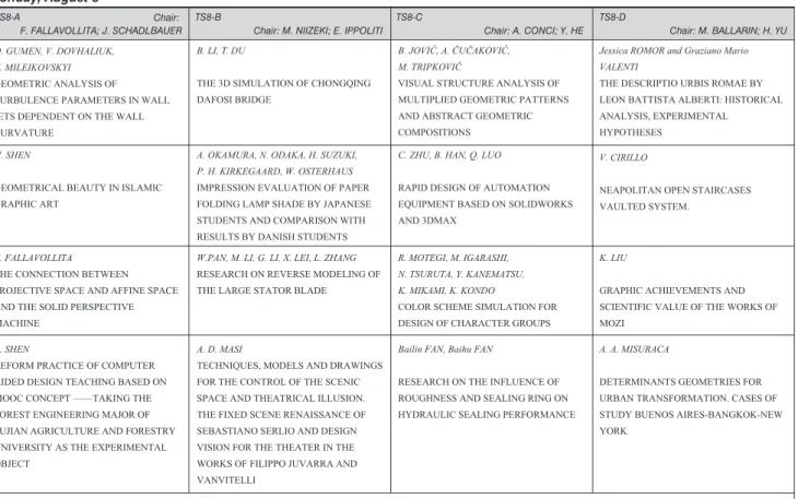 GRAPHIC ACHIEVEMENTS AND  SCIENTIFIC VALUE OF THE WORKS OF  MOZI
