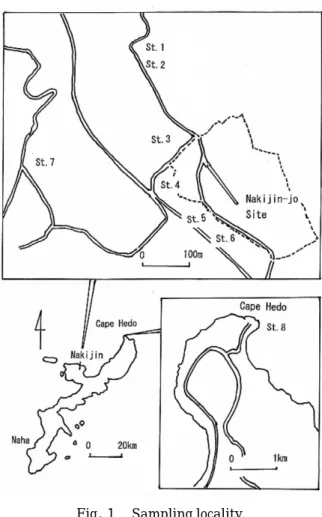 Fig． １ Sampling locality.