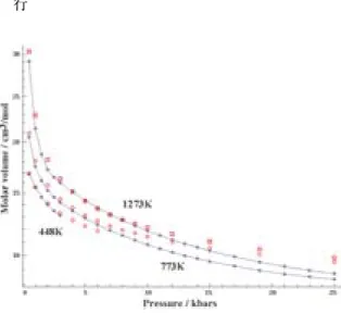Fig. 2 Density and enthalpy of water and ice Ih, and self-diffusion coefficient of water against temperature calculated using  mo-lecular dynamics method and the present H 2 O model compared with experimental data.