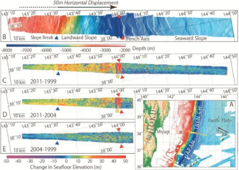 Fig. 5 Changes in sea-floor elevation between bathymetric data before and after the 2011 Tohoku-Oki mainshock (from Fujiwara et al., 2011.