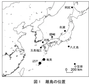 図 1    離島の位置 