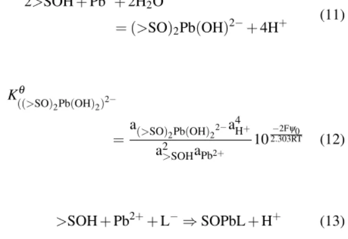 Fig. 7 鉱物に吸着する Pb(II) の表面錯体構造 （ Usiyama and Fukushi, 2016 ）．バイデンテート錯体（ a ），