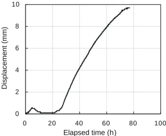 Fig. 11 壁面材の取り外し状況．