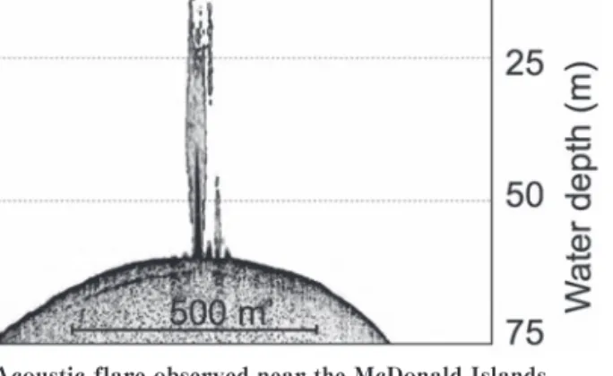 Fig. 5. Acoustic flare observed near the Mc onald Islands.