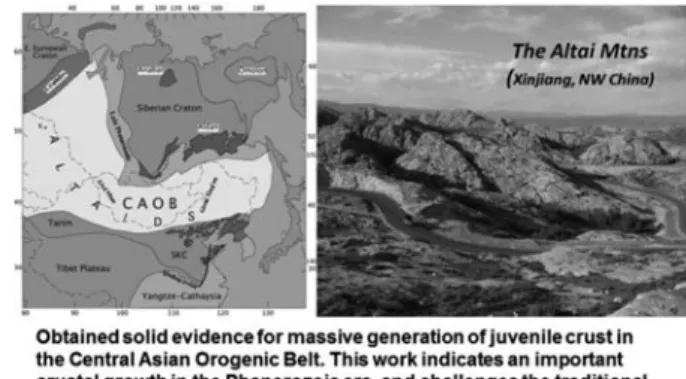 Fig. 6. The Central Asian Orogenic Belt.