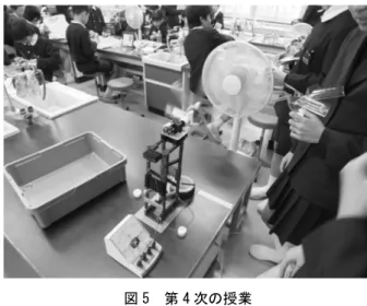 図 3  第 2 次の授業  第 2・3・4 次の授業は、発電をテーマとして、実際に ペットボトル風車の製作活動と発電量の計測を繰り返 し行い、より発電量の高いペットボトル風車を作成する ことを目標にして行った。まず，図 2 に示すように治具 を使ってペットボトルを加工し、図 3 に示すように扇風 機の風でスムーズに回転するようなプロペラを作成し た。次に図 4 に示すように、発電した電流を計測した。 第 5 次の授業は「電気の利用」をテーマとし、児童が作 ったペットボトル風車で発電した電気を電気 2 重層