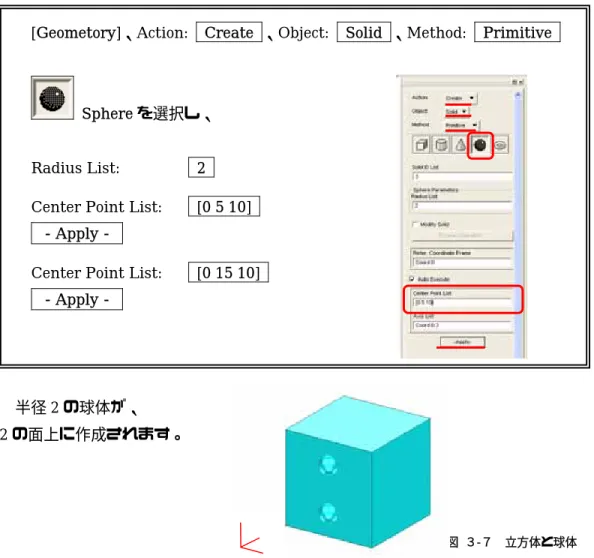 図  ３-７  立方体と球体 YX