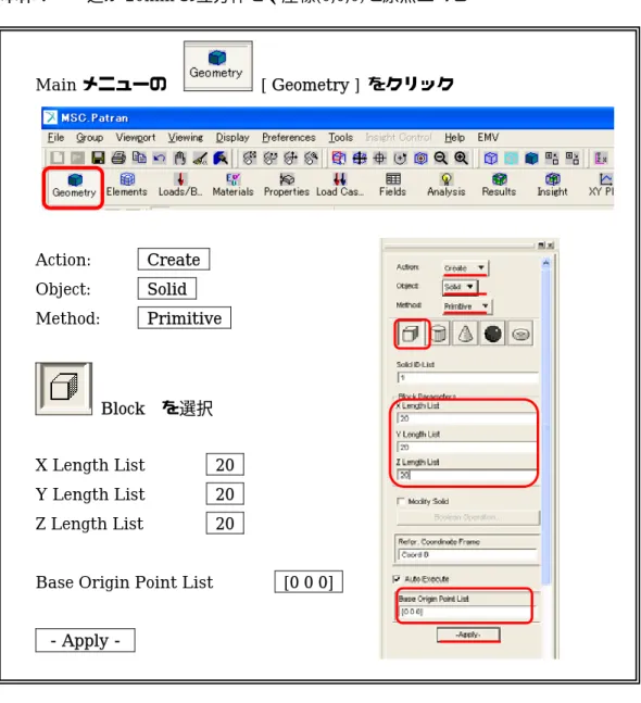 図  ３-３  立方体（Solid1） 