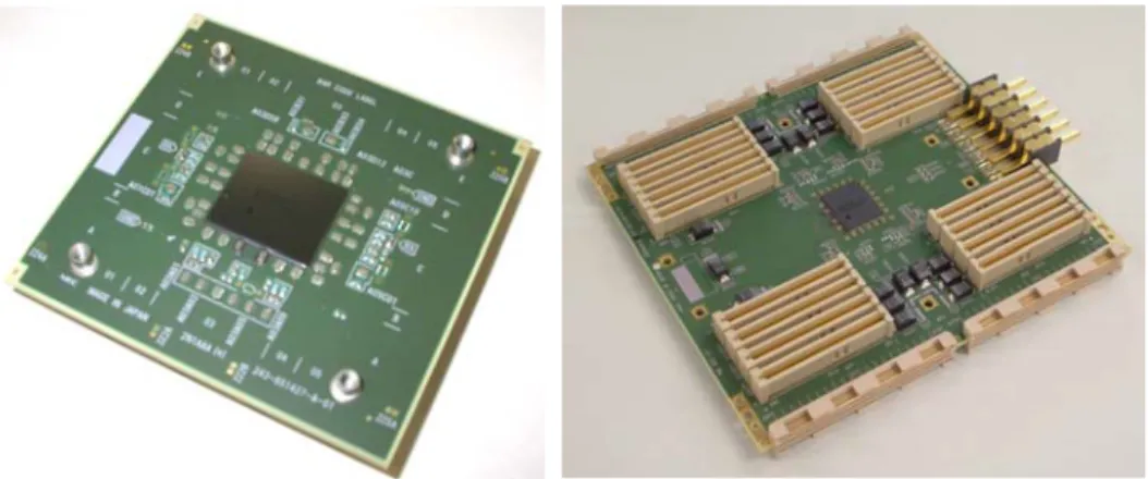 表 4  CPU／MMU モジュール諸元 