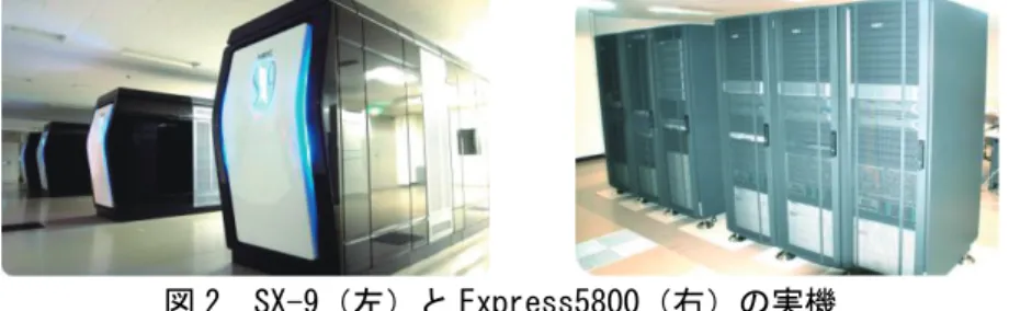 図 2  SX-9（左）と Express5800（右）の実機 
