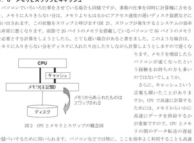 図 2  CPU とメモリとスワップの概念図 一般的には以下のような方法で、プログラムが実行に必要とするメモリ容量を知ることができますが、これはファイルのサイズとは異なりますので、注意してください。 ・  Linux,UNIX 標準の size コマンドを用いる （SX の場合は sxsize コマンド） ・  大規模なプログラムの場合は概算できる場合が多い。自分で大規模な配列サイズを計算する。例：変数の数×配列数×8 バイト＋‥‥実際には、処理系が勝手にとる一時メモリも無視できない場合がありますし、配列の