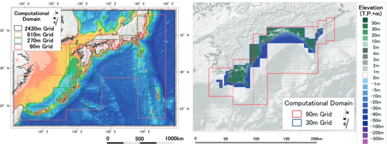 図 2 リアルタイム津波浸水被害システムの予測領域。（左：予測領域（ 90m メッシュまで表示）、 右：浸水予測を行う 30m メッシュの領域構成（高知県の例） 。 3 点目は、被害の予測である。津波の浸水域は、湾の構造や建物の密度などによって左右され る。量的な被害予測を行うためには、木造建築物と鉄筋コンクリート造などの建物がどれくらい の津波で破壊されるのか量的に解析する必要がある。そのために、東日本大震災での被害調査デ ータから津波被害関数を構築した（図 3 ） 。 図 4 に高知県で実証した津波浸水
